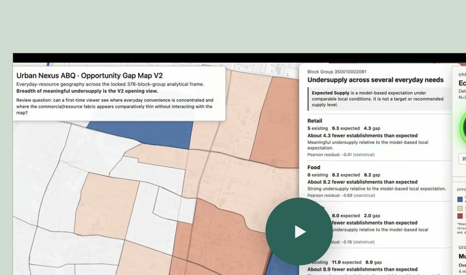 Urban Nexus opportunity gap map